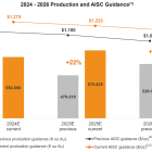 Alamos Gold Provides Updated Three-Year Production, Operating and Capital Guidance