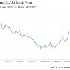 Decoding Astera Labs Inc (ALAB): A Strategic SWOT Insight