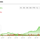 Why DeepSeek Disruption Cannot Derail Nvidia’s (NVDA) Stock Surge