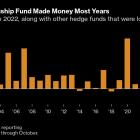 Coatue Seeks $1 Billion for Its Flagship Fund to Wager on AI