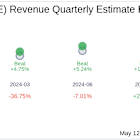 NeuroPace Inc (NPCE) Q1 2025 Earnings Report Preview: What To Look For