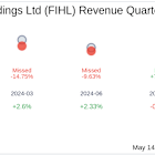 Fidelis Insurance Holdings Ltd (FIHL) Q1 2025 Earnings Report Preview: What to Look For