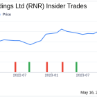 Insider Sale: Director David Bushnell Sells Shares of RenaissanceRe Holdings Ltd (RNR)