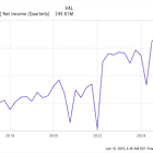 If You Want Monthly Income, This Dividend Stock Is for You