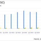 IES Holdings Inc (IESC) Reports Robust Earnings Growth in Fiscal Q1 2024