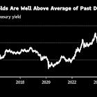 Bessent Sees Easing Capital Rule on Treasuries This Summer