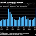 Earnings show ‘uncertainty’ is only sure thing for investors