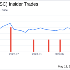 Insider Sale: Director Charles Mathis Sells 3,000 Shares of ScanSource Inc (SCSC)