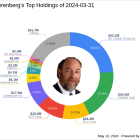 David Nierenberg's Strategic Moves: A Closer Look at Mr. Cooper Group's Impact in Q1 2024