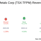 Triple Flag Precious Metals Corp (TSX:TFPM) Q3 2024 Earnings Report Preview: What To Look For