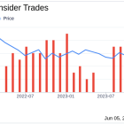 Insider Sale: President and CEO Gary Smith Sells Shares of Ciena Corp (CIEN)