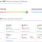 TipRanks’ ‘Perfect 10’ Picks: 2 Top-Scoring Stocks with Bullish Backing