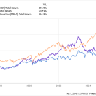 Why Hershey Stock Soared Today