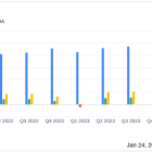 Stride Inc (LRN) Reports Record Revenue and Profitability, Raises Full Year Guidance