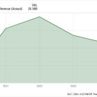 Walgreens Boots Alliance vs. Altria Group: What's the Better Dividend Stock to Own?