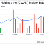 Insider Sale: Scott Erickson Sells Shares of Clearwater Analytics Holdings Inc (CWAN)