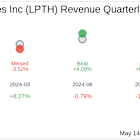 LightPath Technologies Inc (LPTH) Q3 2025 Earnings Report Preview: What To Look For