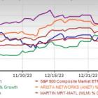 S&P 500 Index Hits All-Time High: 5 Must-Buy Stocks