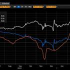 Bloomberg Expands Alternative Data Offering with Web Traffic Data from Similarweb