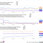 Here's Why Rivian Stock Is a Buy Before Nov. 30