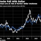 Morgan Stanley’s Wilson Says Weak Dollar Will Buoy US Stocks
