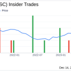 Insider Sell Alert: Director Todd Cleveland Sells Shares of IES Holdings Inc (IESC)