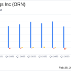 Orion Group Holdings Inc (ORN) Reports Mixed 2023 Financial Results