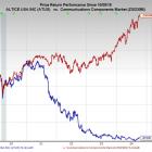 Bear of the Day: Altice USA (ATUS)