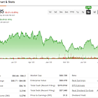 Is Realty Income’s (O) 9-Year Low a Golden Opportunity for Dividend Investors?