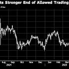 Hong Kong Ramps Up FX Intervention to Defend Currency Peg