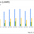 Lamar Advertising Co (LAMR) Reports Q1 Earnings: A Detailed Analysis