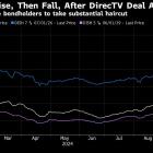 Ergen Still Needs Creditors He Once Spurned to Seal Dish-DirecTV Deal