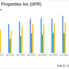 Innovative Industrial Properties Inc Reports Growth in Net Income and AFFO for FY 2023
