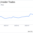 Director James Faulconbridge Acquires 1,800 Shares of Hawkins Inc (HWKN)