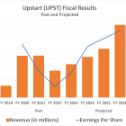 Upstart Stock: Buy, Sell, or Hold?