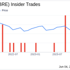 Insider Sale: CEO Daniel Queenan Sells 10,000 Shares of CBRE Group Inc (CBRE)