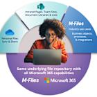M-Files and Microsoft Announce Strategic Partnership that Revolutionizes Document Management