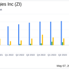 ZoomInfo Technologies Inc (ZI) Q1 2024 Earnings: Revenue Growth and Strategic Achievements