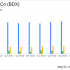 Becton Dickinson & Co (BDX) Exceeds Q2 Earnings Estimates and Raises Fiscal 2024 Guidance