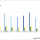 Buckle Inc (BKE) Faces Sales Decline in Q4 and Fiscal Year 2023