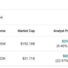 MCD vs. QSR: Which Fast-Food Stock Is Better?