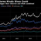 Exxon Raises Capital Spending as Worldwide Oil Glut Looms