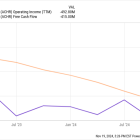 Missed Out on Investing in Nvidia? Here's 1 Artificial Intelligence (AI) Chip Stock to Buy on the Dip