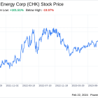 Decoding Chesapeake Energy Corp (CHK): A Strategic SWOT Insight