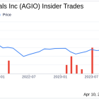 Director Jacqualyn Fouse Sells Shares of Agios Pharmaceuticals Inc (AGIO)