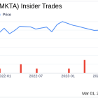 Director Sharp Ingle Sells 3,000 Shares of Ingles Markets Inc (IMKTA)