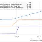 Better Artificial Intelligence (AI) Stock: Broadcom vs. Marvell Technology