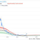 loanDepot Inc President Jeff Walsh Sells 82,141 Shares