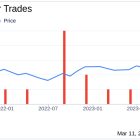 Director Thomas Kelly Sells 10,000 Shares of Fabrinet (FN)