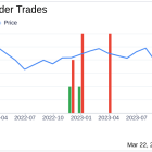 Alight Inc (ALIT) CEO Stephan Scholl Sells 428,574 Shares